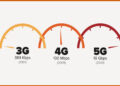 5G (Fifth Generation) - CyberHoot Cyber Library